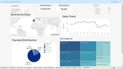 Data Analysis & Dashboard Project – Olist E-commerce Dataset