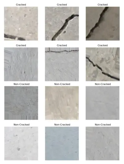 Cracked vs Non-Cracked Surface Classification