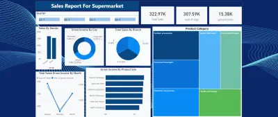 تصميم لوحة تفاعلية لمبيعات سوبر ماركت