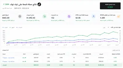 🚀 إدارة وتحسين حملة TikTok Ads وتحقيق ROAS مرتفع ونمو بالمبيعات
