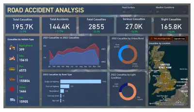 لوحة تحكم تفاعلية لتحليل حوادث السيارات باستخدام Power BI