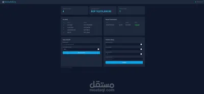صورة العمل بنية تحتية سحابية لمنصة بنكية باستخدام الـ Kubernetes