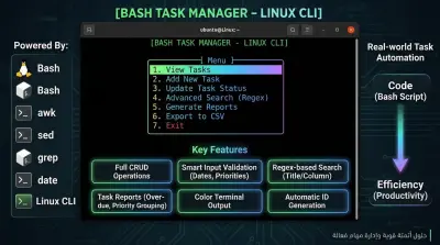 بناء نظام إدارة مهام تفاعلي باستخدام Bash وأدوات Linux