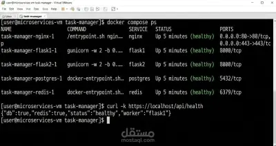 "SecureScale Task Manager"