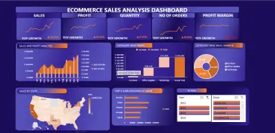 لوحه تفاعلية وتحليلات دقيقة تساعدك تاخد قرارات صح-Dash Board