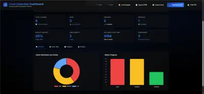 تطوير لوحة تحكم تفاعلية لتحليل Clash Detection في مشاريع BIM
