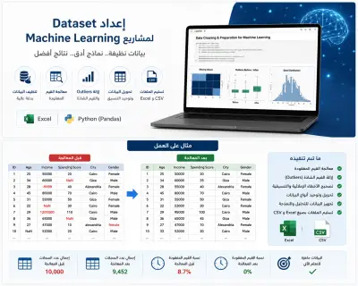 صورة العمل إعداد Dataset لمشروع Machine Learning