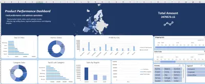 تحليل البيانات وتصميم Dashboard تفاعلي باستخدام ( Excel (Cleaning – Pivot Tables – Visualization