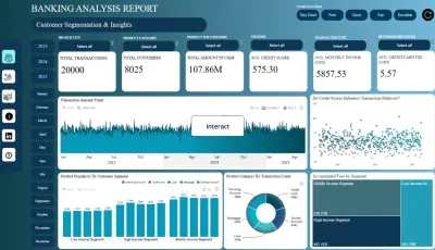 مشروع تحليل بيانات لاحد البنوك في دبي باستخدام EDA , Power bi