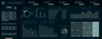 من أرقام مشتتة لقرارات ذكية: لوحة تحكم مبيعات تفاعلية بالكامل بـ Excel & VBA