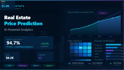 تحليل سوق العقارات والتنبؤ بأسعار الشقق | Real Estate Price Prediction with Python