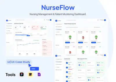 NurseFlow — داشبورد ذكية لإدارة طاقم التمريض ومتابعة المرضى بدقة.