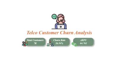 تحليل تراجع العملاء (Customer Churn Analysis) لشركة اتصالات