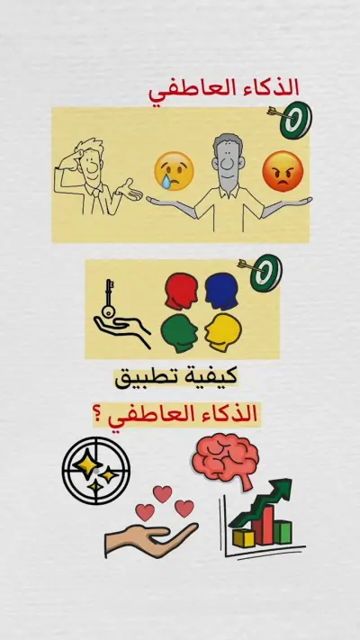 إدارة المحتوى لمشروع كتابة ريلز تشويقية لمكتبة جرير