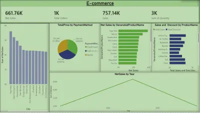 عمل داش بورد باستخدامpower BI & Excel