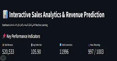 تحليل البيانات واستخراج insights باستخدام python