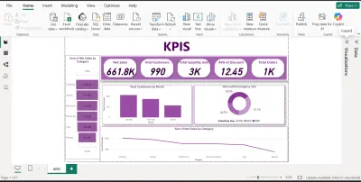 Interactive Sales KPIS Dashboard