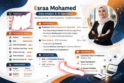 عمل professional cv