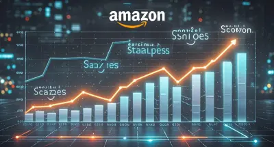 Amazon Sales Dashboard (Power BI)