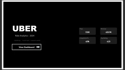 Uber Ride Analytics Dashboard (PowerBI)