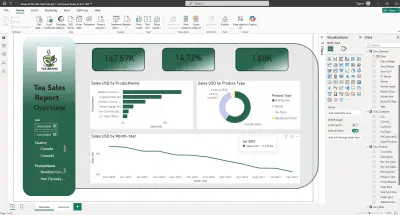 تصميم Dashboard احترافي باستخدام Power BI