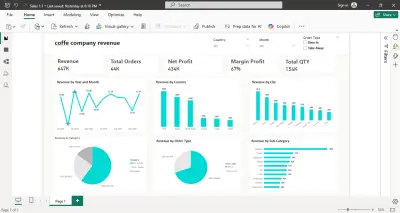 تحليل بيانات power bi
