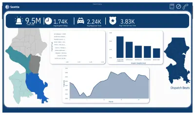 تحليل بيانات الطوارئ لولاية Seattle الأمريكية