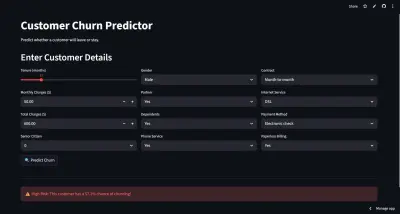 Customer Churn Prediction Using Machine Learning