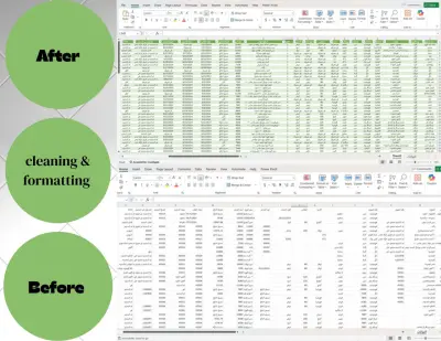 تحويل بيانات إكسيل عشوائية إلى قاعدة بيانات منظمة واحترافية (تنظيف وتنسيق شامل) / Advanced Data Cleaning & Formatting