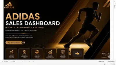 📊 Adidas Sales & Performance Dashboard