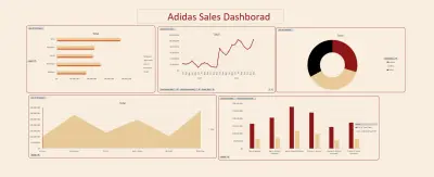 تحليل بيانات مبيعات Adidas وإنشاء Dashboard تفاعلي باستخدام Excel