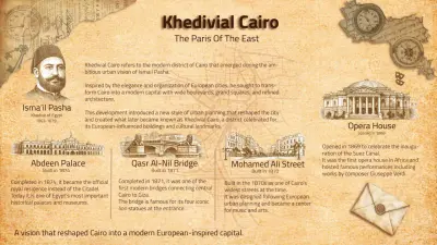 تصميم انفوجراف