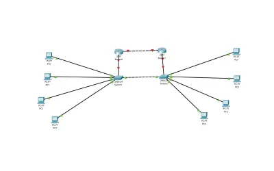 صورة العمل ربط شبكتين LAN باستخدام Router (Interconnecting Two LANs)