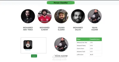 تطوير نظام ذكاء اصطناعي للتعرف على الوجوه (Facial Recognition)