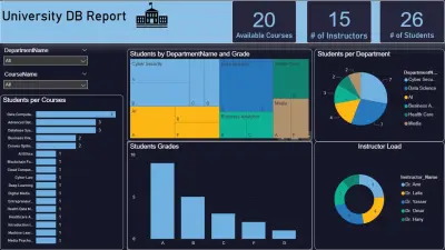 تصميم داشبورد إدارة بيانات الجامعة والطلاب باستخدام Power BI
