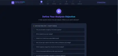 AI-Powered Charity Analytics Dashboard