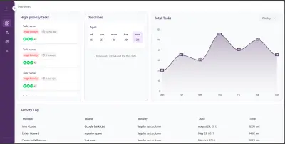 Project Management System