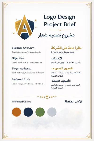 تصميم مباشره بجوده عاليه يجعل ما طلبت شكرا لك