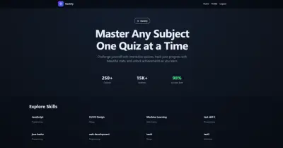 Skill assessment & badge system
