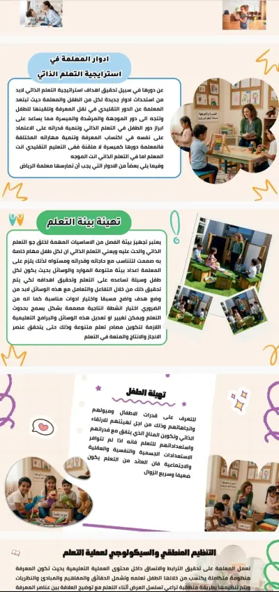 متاح تصميم عروض تعليمية مشابهة