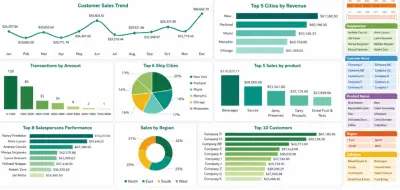 data analysis