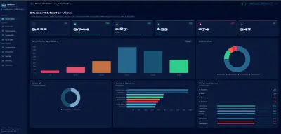 TechUniv - نظام متكامل لإدارة تسجيل الطلاب والنتائج الأكاديمية