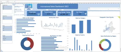 تصميم داشبورد مبيعات دولي تفاعلي احترافي باستخدام Excel / Power BI
