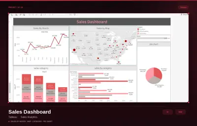 تصميم Dashboard تفاعلي احترافي باستخدام Tableau