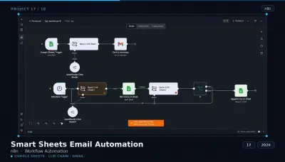 تصميم Workflows باستخدام n8n
