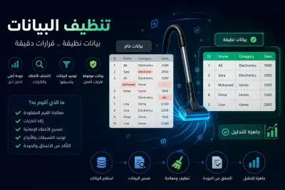 تنظيف البيانات + تحليل البيانات واستخراج Insights باستخدام Python