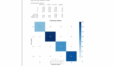 نظام تصنيف تعبيرات الوجه بدقة اعلى من 90% باستخدام تعلم الآلة (Machine Learning)