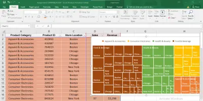 تصميم وتنسيق جداول إكسيل وتحليل البيانات