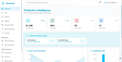 ويبسايت ادارة مخازن