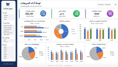 تحليل إحصائي احترافي والتنبؤ بالنتائج المستقبلية